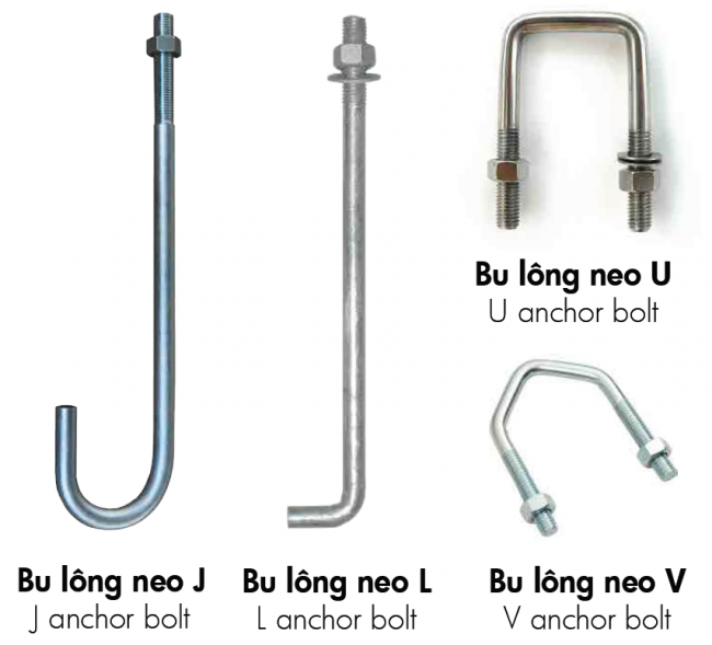 cac-loai-bulong-neo